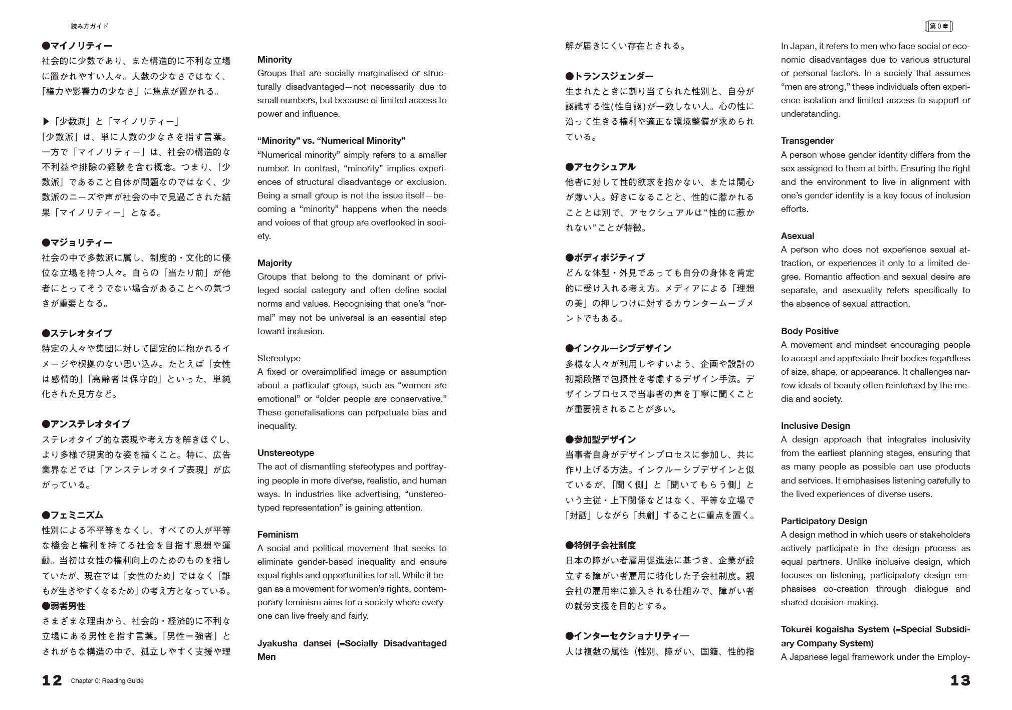 ZINE - BEYOND CHECKBOXES – SOLIT!